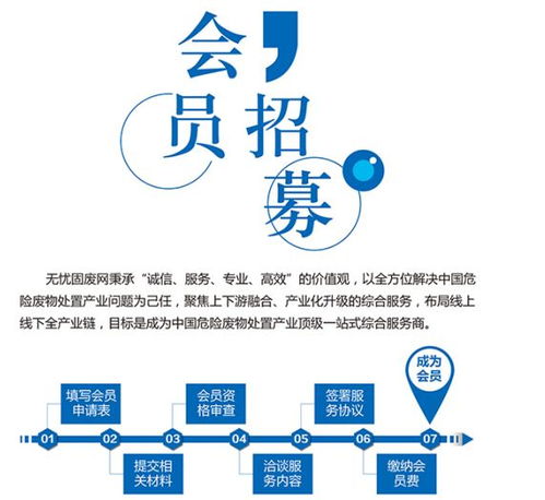 雅居樂吉安危廢處置中心9萬噸項(xiàng)目全面投入運(yùn)營(yíng)，技術(shù)交流助力綠色發(fā)展