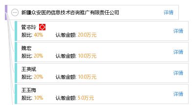 新疆眾安醫(yī)藥信息技術(shù)咨詢(xún)推廣有限責(zé)任公司技術(shù)推廣創(chuàng)新與應(yīng)用實(shí)踐